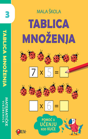 Mala škola: Tablica množenja 3