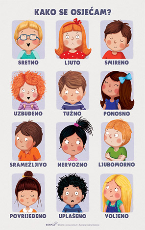 Poster: Kako se osjećam?