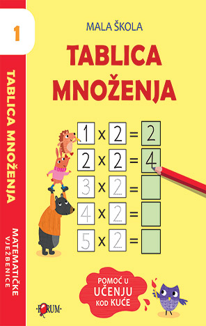 Mala škola: Tablica množenja 1
