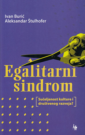 Egalitarni sindrom