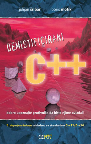 Demistificirani C++
