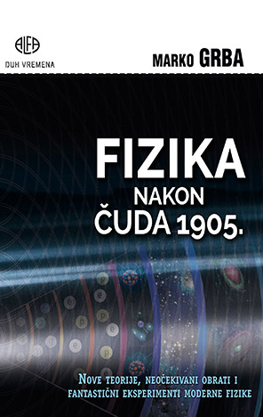 Fizika nakon čuda 1905.