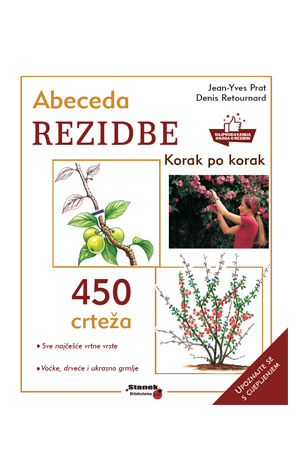 Abeceda rezidbe
