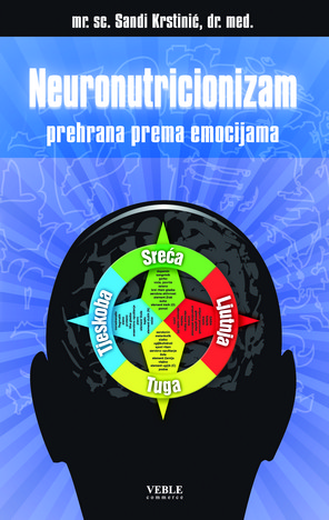 Neuronutricionizam