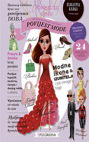 Povijest mode