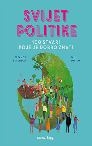 Svijet politike