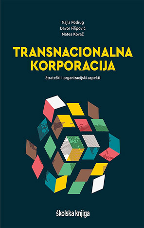 Transnacionalna korporacija