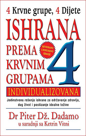 Ishrana prema krvnim grupama