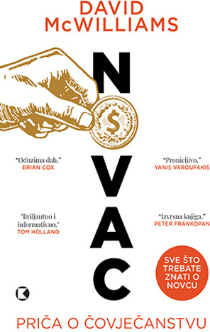 Novac