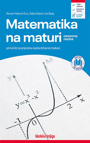 Matematika na državnoj maturi - osnovna razina