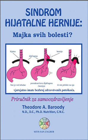 Sindrom hijatalne hernije