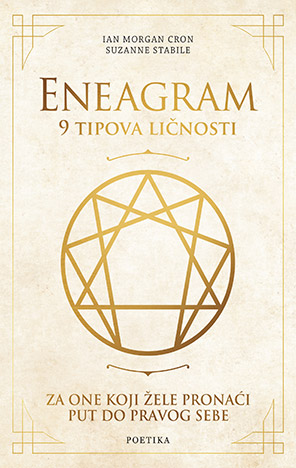Eneagram: 9 tipova ličnosti