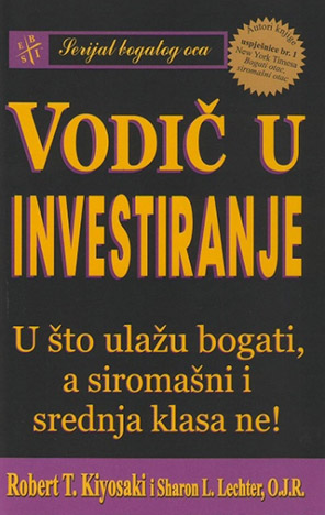 Vodič u investiranje